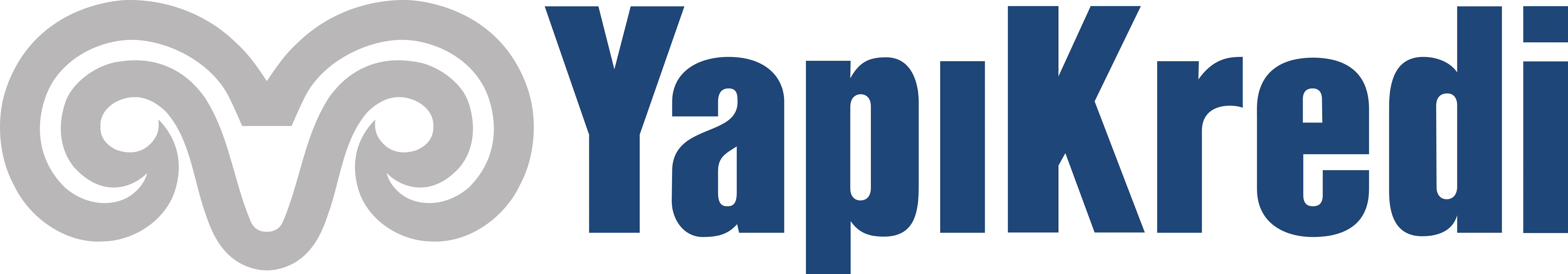 Yapı Kredi Bankası